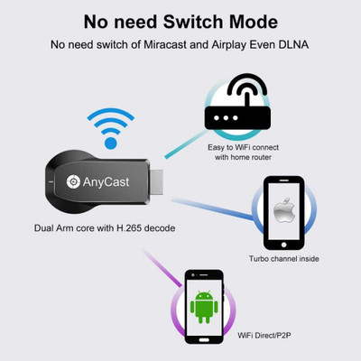 IMMUTABLE AnyKast Wireless WiFi 1080P Display TV Receiver(Black)FCJ3 Media Streaming Device(Black)