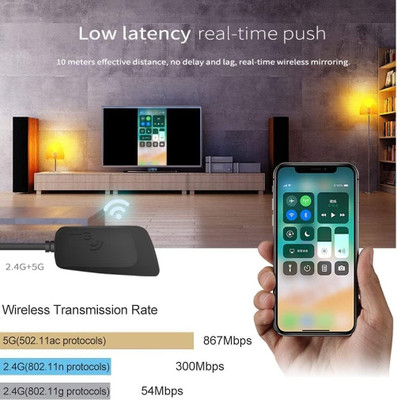 IMMUTABLE AnyKast Wireless WiFi 1080P Display TV Receiver(Black)FCJ2 Media Streaming Device(Black)
