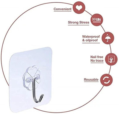 WebDealz 1 Set of 12 Adhesive Kitchen/Bathroom/Cabinet MultiFunction UtilityHook X12.729 Hook 12(Pack of 1)