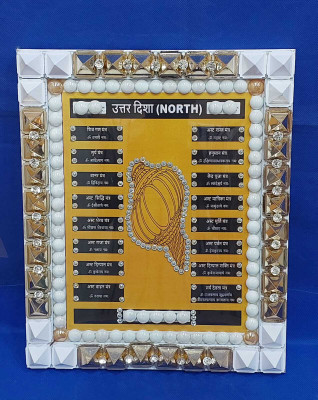 VSP VASTU SAMADHAN VSP VASTU SAMADHAN - 40 - PYRA NORTH DISHA FRAME ( 11 Inch ) ( 550 Gram ) Decorative Showpiece  -  27.94 cm(Wood, Multicolor)