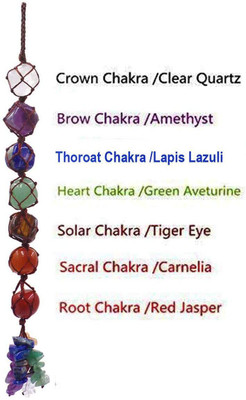 EXCEL 7 Chakra Tumbled Gemstone Spiritual Meditation Hanging Hanging Feng Shui Decorative Showpiece  -  24 cm(Crystal, Multicolor)