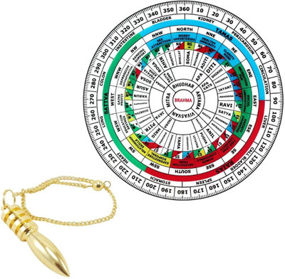 vastu vardan Vastu Acrylic Shakti Chakra (9 INCH) | Vastu Chakra With Brass Pendulum Decorative Showpiece  -  0.02 cm(Plastic, Green)