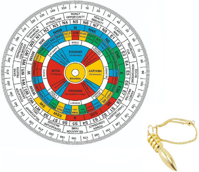 vastu vardan Vastu Vedic Shakti Chakra (6 INCH) With Brass Pendulum/ Vastu Chakra Decorative Showpiece  -  0.2 cm(Plastic, Yellow)