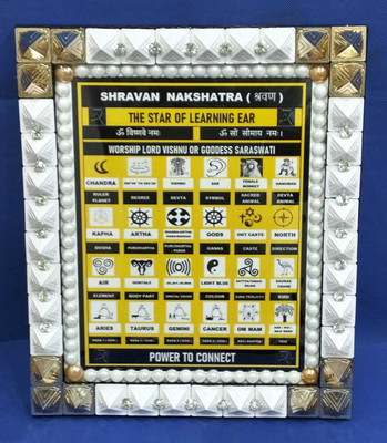 VSP VASTU SAMADHAN VSP VASTU SAMADAHN - 71 PYRA SHRAVAN NAKSHATRA FRAME Decorative Showpiece  -  28 cm(Fiber, Multicolor)