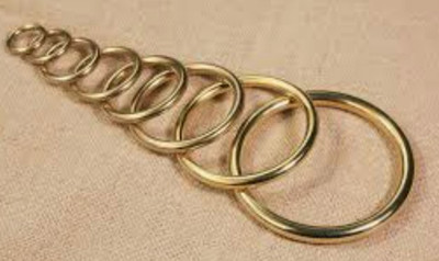 Astro ASTRO-D Pure Brass Finger/Thumb Ring Good Luck Challa Ring For Unisex Decorative Showpiece  -  2 cm(Brass, Gold)