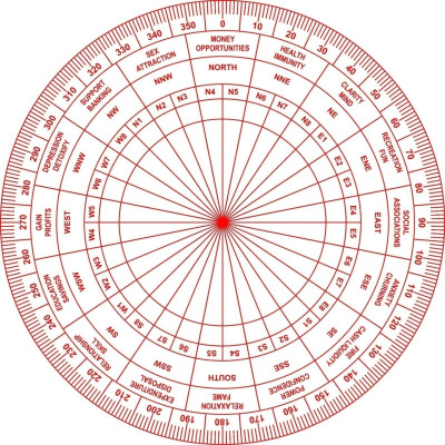 Treemasion Vastu Acrylic Red Color Shakti Chakra (7 INCH)/ Vastu Shakti Chakra Decorative Showpiece  -  0.2 cm(Plastic, Red)