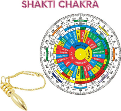 vastu vardan Vastu Navgrah Shakti Chakra (6 INCH) With Brass Pendulum/ Vastu Chakra Decorative Showpiece  -  0.2 cm(Plastic, Clear)