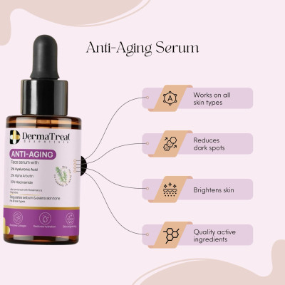 DermaTreat Essentials Anti-Aging Serum for Women & Men | Hydrating, Non-Greasy Formula | Daily Use | 10ML(10 ml)