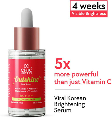 Chicnutrix Outshine - Korean Niacinamide Serum - Brighter Dull Skin & Reduce Dark Spots(30 ml)
