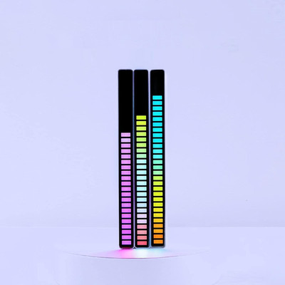 RHONNIUM 32 Bit Music Level Indicator, Creative Colorful Sound Control Ambient Light-as Smart Sensor Light