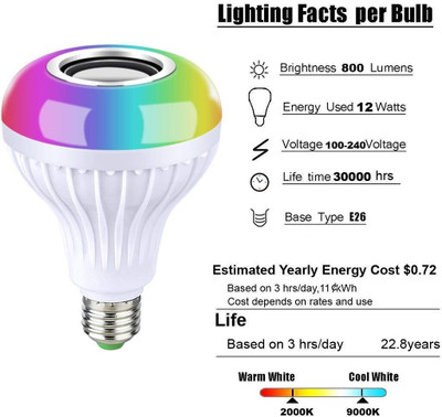 Xydrozen Rgb Light Ball Bulb with Remote Control-Z1 Smart Bulb