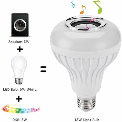 mIKKO Smart Led Bulb with Bluetooth Speaker with Remote Control Smart Bulb