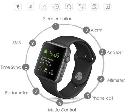 Longan A1 Smart Watch Phone - Support SIM/Memory Card/Camera/Bluetooth/Voice Calling Smartwatch(Black Strap, Free Size)