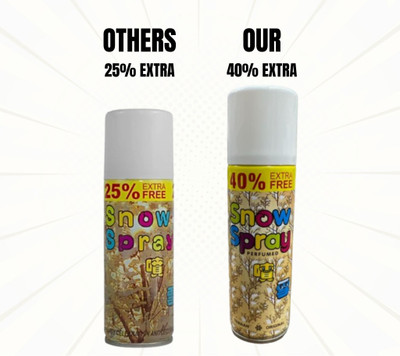 Pushpa Party celebrating Snow Spray(125 ml, Pack of 2)