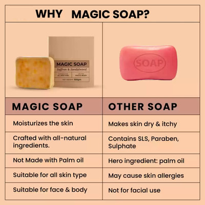 PERLENTE best soap for ten removal soap for best glowing skin(150 g)