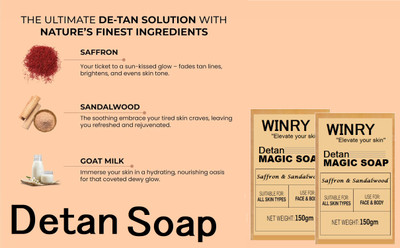 winry Soaps Sandalwood & Saffron Magic Soaps For Bath(2 x 150 g)