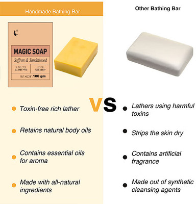 KAIASHA the best for you handmade soap every day use.(100 g)