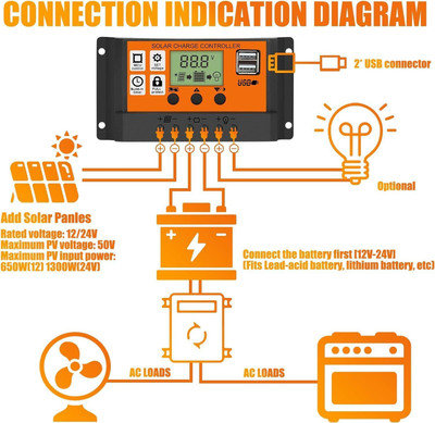 Adiohub 20 A Solar Charge Controller 12V/ 24V Solar Panel Charge Intelligent Regulator PWM Solar Charge Controller