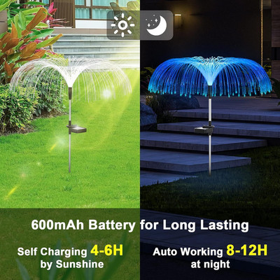 STARVOKES Solar Jellyfish Garden Lights,7 Color Changing Waterproof Solar Decorative light Solar Light Set(Free Standing Pack of 2)
