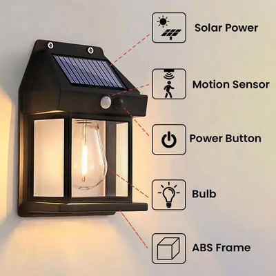 ASTRASELL TRADES Solar Lamp Solar Light Set(Wall Mounted Pack of 1)