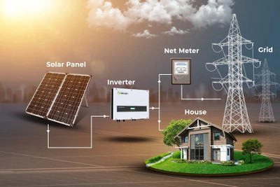luno MONO-PERC 340 Watt Solar Panel(Pack of 2)