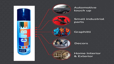 CUBE Walls Spray Paints (350gm) Deep Blue Spray Paint 400 ml(Pack of 1)
