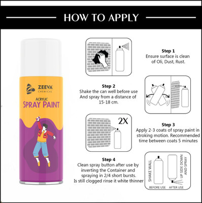 Zeeva Acrylic Spray Paint – for Car, Bike, Metal, Wood, Plastic, and DIY Projects Pure Green Spray Paint 400 ml(Pack of 1)