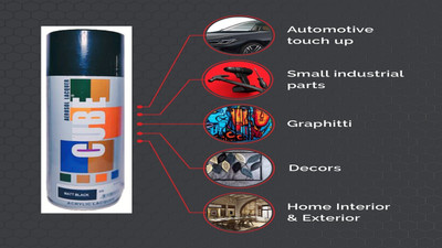 CUBE Walls Spray Paints (350gm) Matt Black Spray Paint 400 ml(Pack of 1)