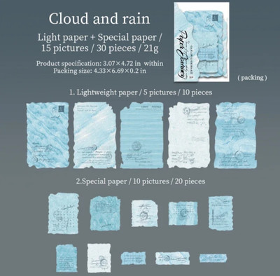 BeautyOne 15 inch SkyBlue Memopad English Text for Journal Self Adhesive Sticker(Pack of 1)