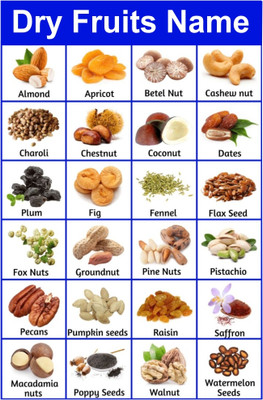 komstec 18 inch Wall Poster For Home, Office & Other Places Wall Poster 12x18 Inch Self Adhesive Sticker(Pack of 1)