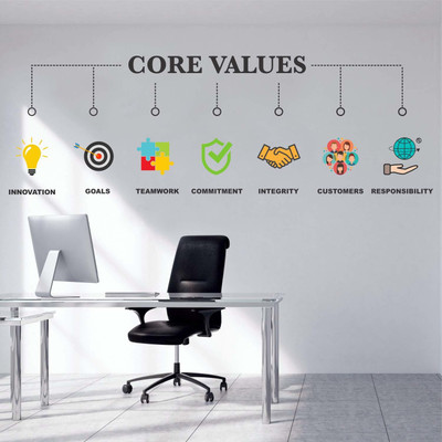 amazinghub 40 cm a...valuecore Self Adhesive Sticker(Pack of 1)
