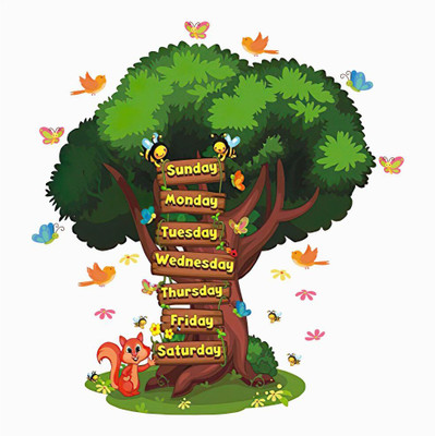 Krishna Sticker 120 cm 7 Days of The Week Name Wall Sticker Self Adhesive Sticker(Pack of 1)