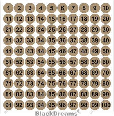 BlackDreams 2.5 cm Round 500 Piece 1 to 100 Number Label for Organizing, Numbering, Project, School Self Adhesive Sticker(Pack of 1)