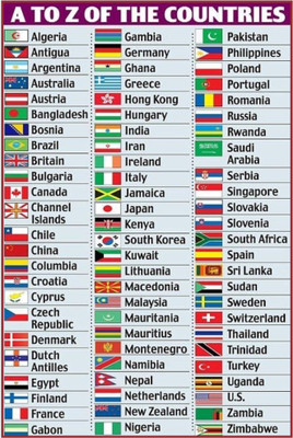surmul 18 inch Wall Poster For Home, School, Office & Other Places Wall Poster 12x18 Inch Self Adhesive Sticker(Pack of 1)