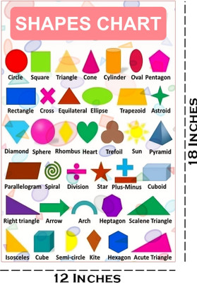 voorkoms 18 inch Wall Poster For Home, Office & Other Places Poster 8x8 Inch Self Adhesive Sticker(Pack of 1)