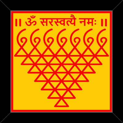 Ordershock Maa Saraswati Wall Poster Frame For Home, House, Shop Décor 12x12 Inches Paper Yantra(Pack of 1)