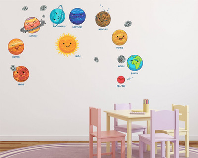 MIIKOR 155 cm Solar System | Non-Reusable Stickers Self Adhesive Sticker(Pack of 1)