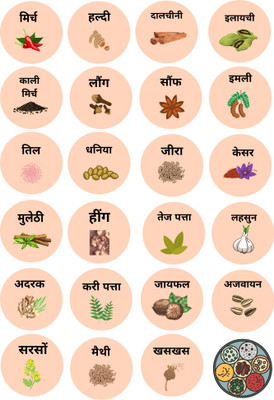 Printlive 2 inch spice sticker vinyl Self Adhesive Sticker(Pack of 1)