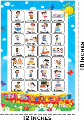 komstec 18 inch Visual Timetable School Chart Sticker For Home, School Wall Poster 12x18 Inch Self Adhesive Sticker(Pack of 1)