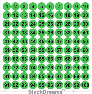 BlackDreams 2.5 cm Round 500 Piece 1 to 100 Number Label for Organizing, Numbering, Project, School Self Adhesive Sticker(Pack of 1)