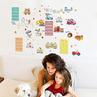 Flipkart SmartBuy 90 cm Math Chart Self Adhesive Home Décor Wall Sticker(90 CM X 60 CM) Self Adhesive Sticker(Pack of 1)