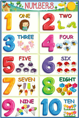 surmul 18 inch Wall Poster For Home, School, Office & Other Places Wall Poster 12x18 Inch Self Adhesive Sticker(Pack of 1)