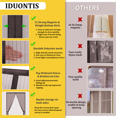 CLICKEDIN 3.81 cm Switch Board Stickers For Home Fan, Light,TV, Etc Switch Stickers High Quality Self Adhesive Sticker(Pack of 495)