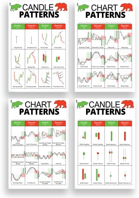 PRINTHUBS 18 inch Stock Market Chart Pattern Sheet Poster Trading Candle stick (Size 12x18 inch) Self Adhesive Sticker(Pack of 4)