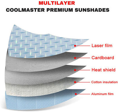 eXarioGadget Rear Window Sun Shade For Universal For Car Universal For Car(Silver)