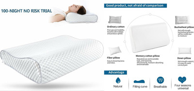 ANUSHKA ENTERPRISE Memory Foam Alphanumeric Sleeping Pillow Pack of 1(White)