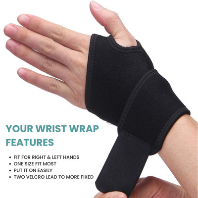 GYMGALAXY 1 PC Wrist Brace With Thumb,Wrist Hand Brace Support for Pain Relief Wrist Support(Black)