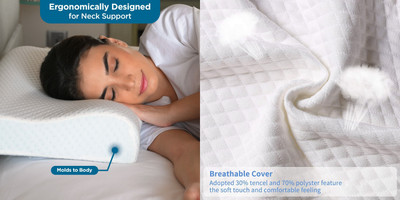 RUSHABH ENTERPRISE Memory Foam Animals Sleeping Pillow Pack of 1(White)