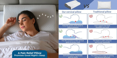 RUSHABH ENTERPRISE Memory Foam Polka Sleeping Pillow Pack of 1(White)