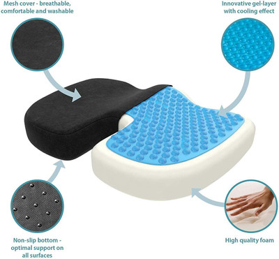 ND BROTHERS Non-Slip Orthopedic Seat Cushion for Tailbone&Sciatica Pain Relief Support ND104 Back / Lumbar Support(Black)